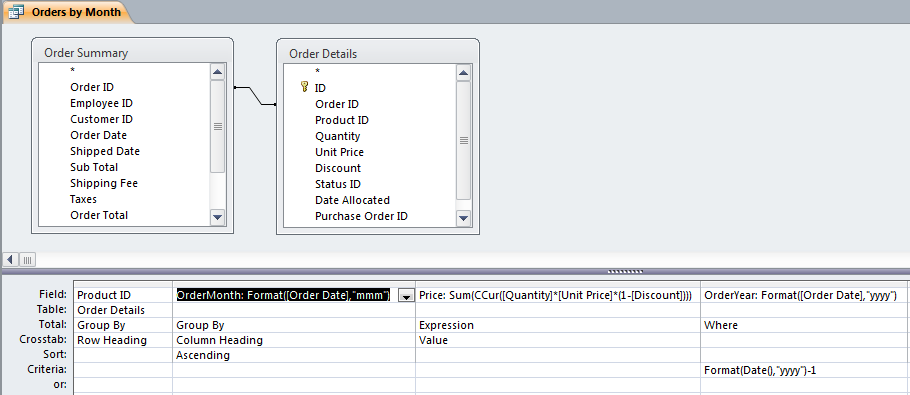 Access 2010 Cross Tab Report